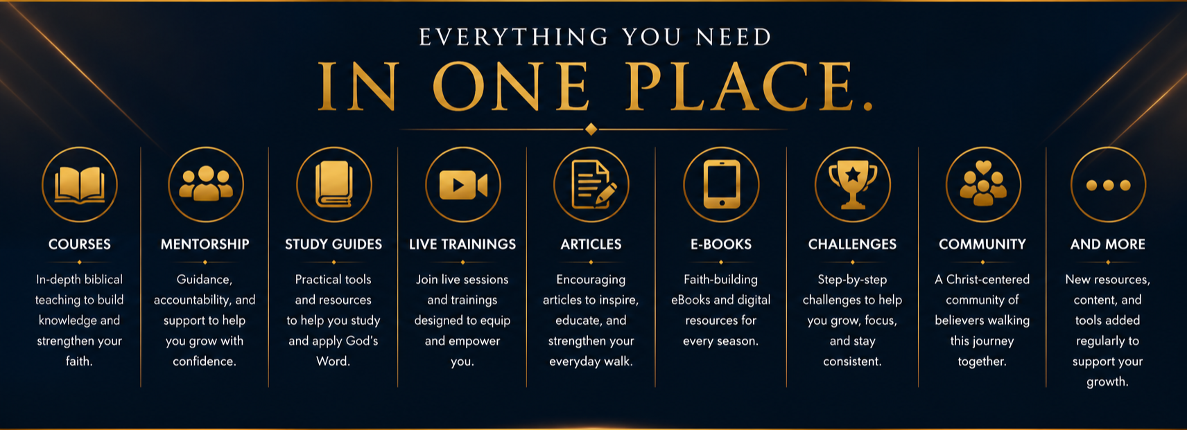 Everything you need in one place at PMTI, including courses, live training, articles, the mobile app, challenges, community, and new resources
