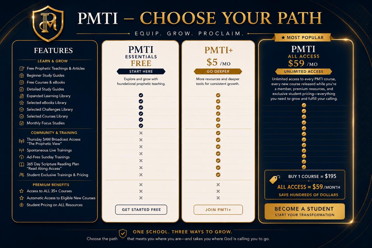 PMTI school access comparison showing Free, PMTI+, and PMTI All Access